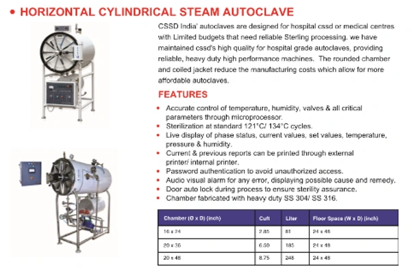 Horizontal Cylindrical Steam Autoclave